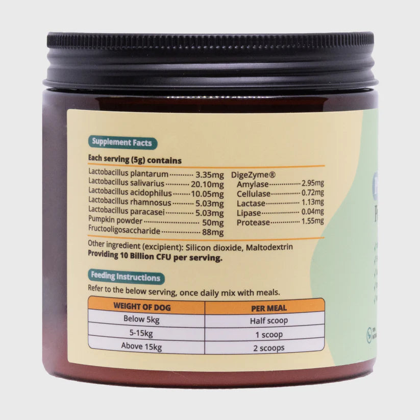 FURRYPERKS Pre & Probiotics with Digestive Enzymes for Dogs