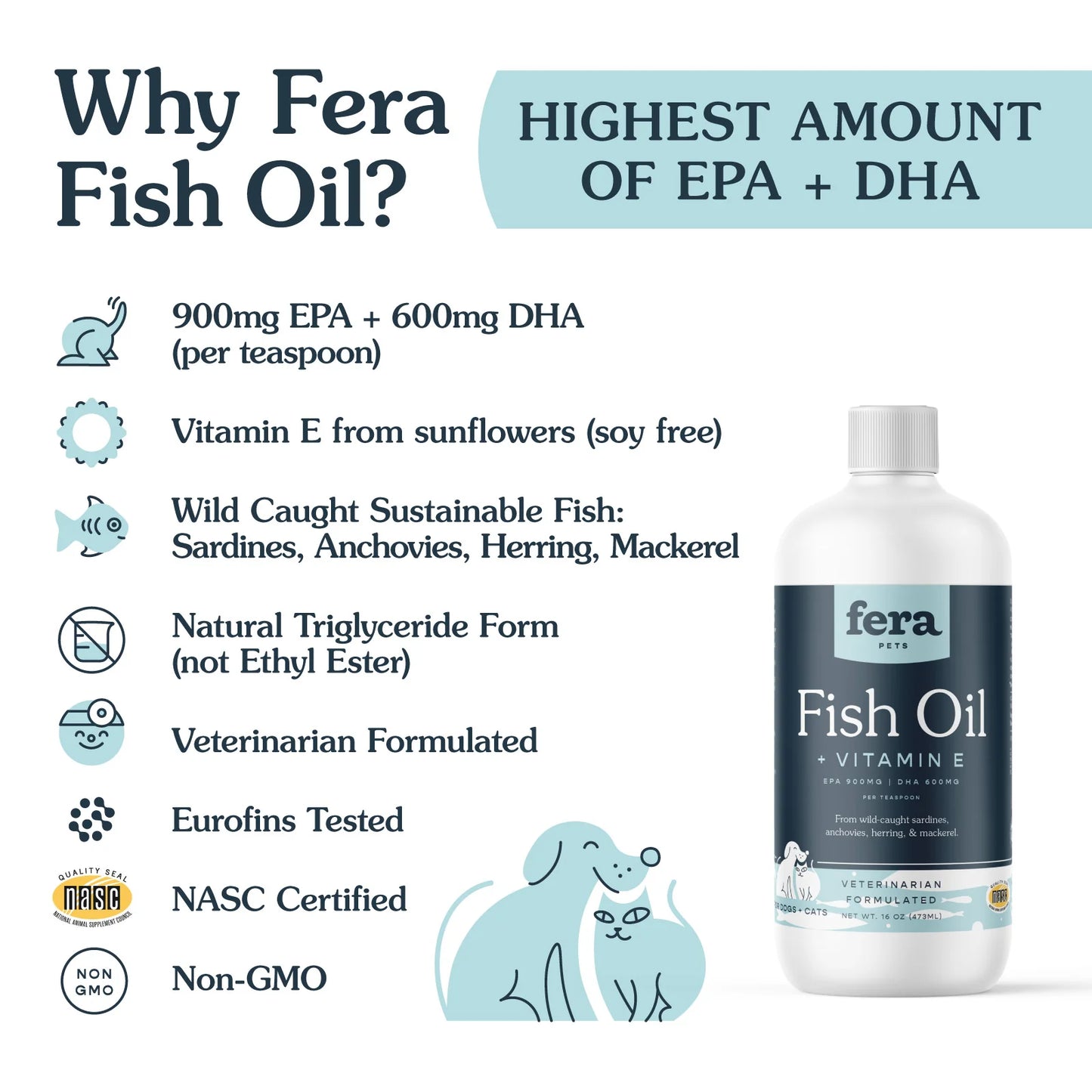 Fera Pets - Fish Oil Dogs & Cats