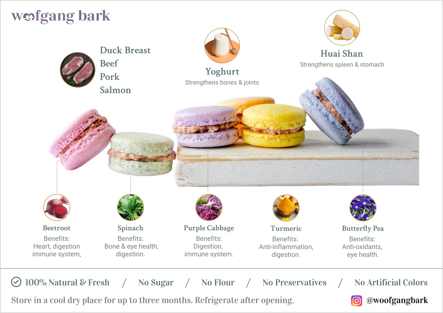 Woofgang Bark - Premium Freeze Dried Pet Macarons 5 Pieces