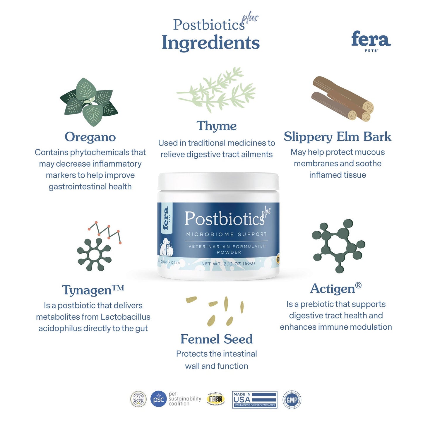 Fera Pet Organic Postbiotics Plus for Microbiome Support