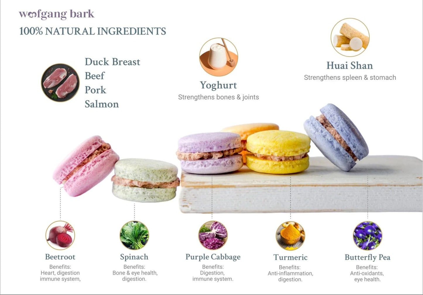 Woofgang Bark - Premium Freeze Dried Pet Macarons (Double) 2 Pieces