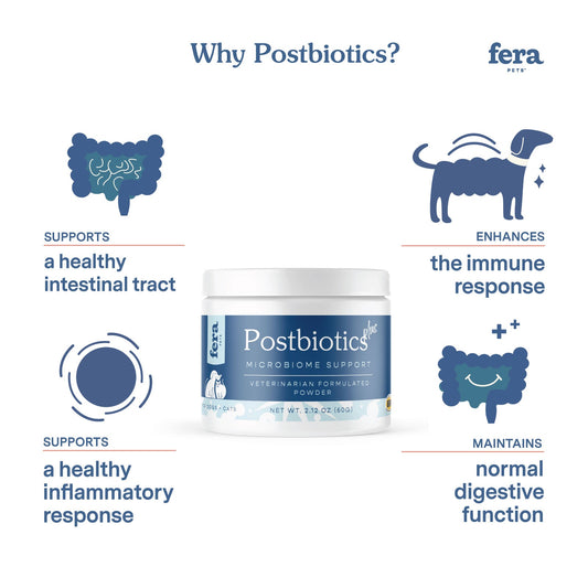 Fera Pet Organic Postbiotics Plus for Microbiome Support